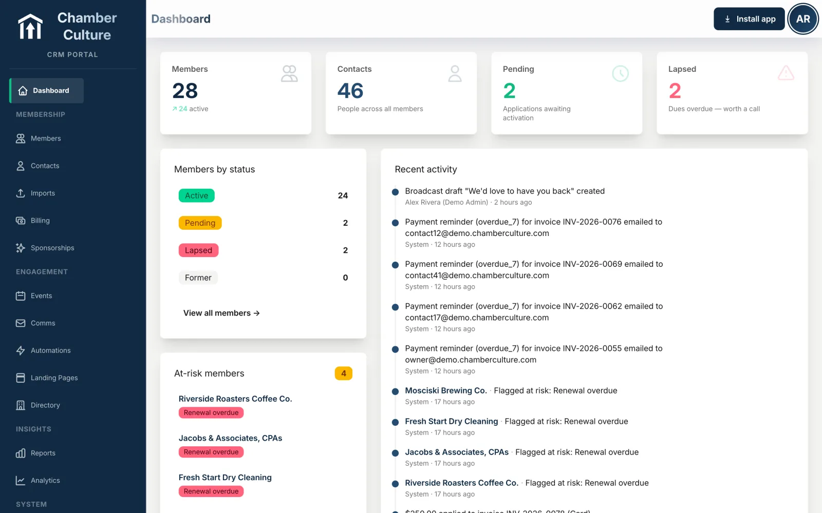 Chamber Culture CRM dashboard — members, dues and events at a glance