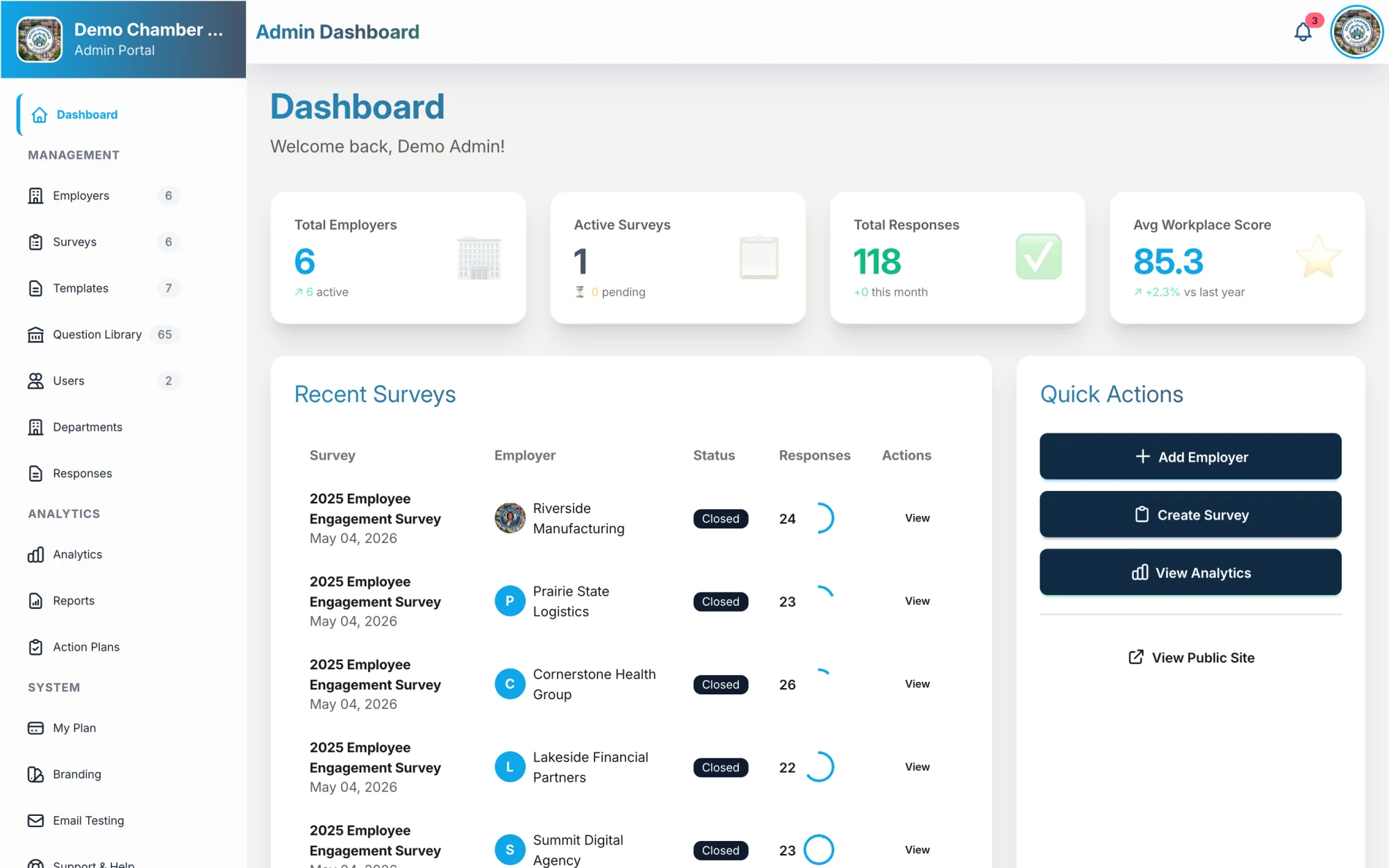 Live admin dashboard