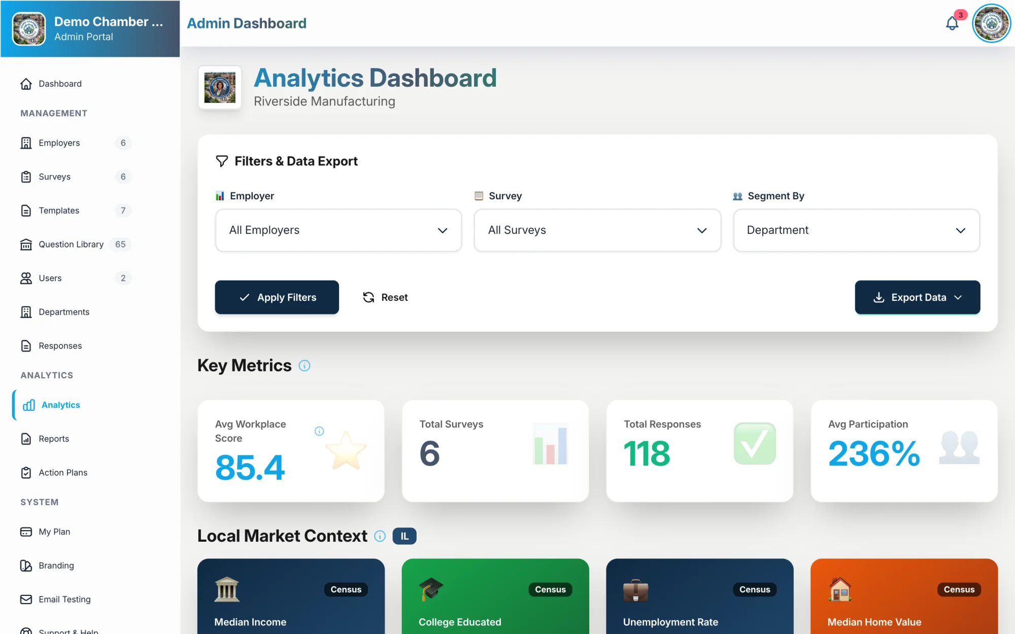 Chamber Culture Surveys — workplace culture analytics and benchmarks